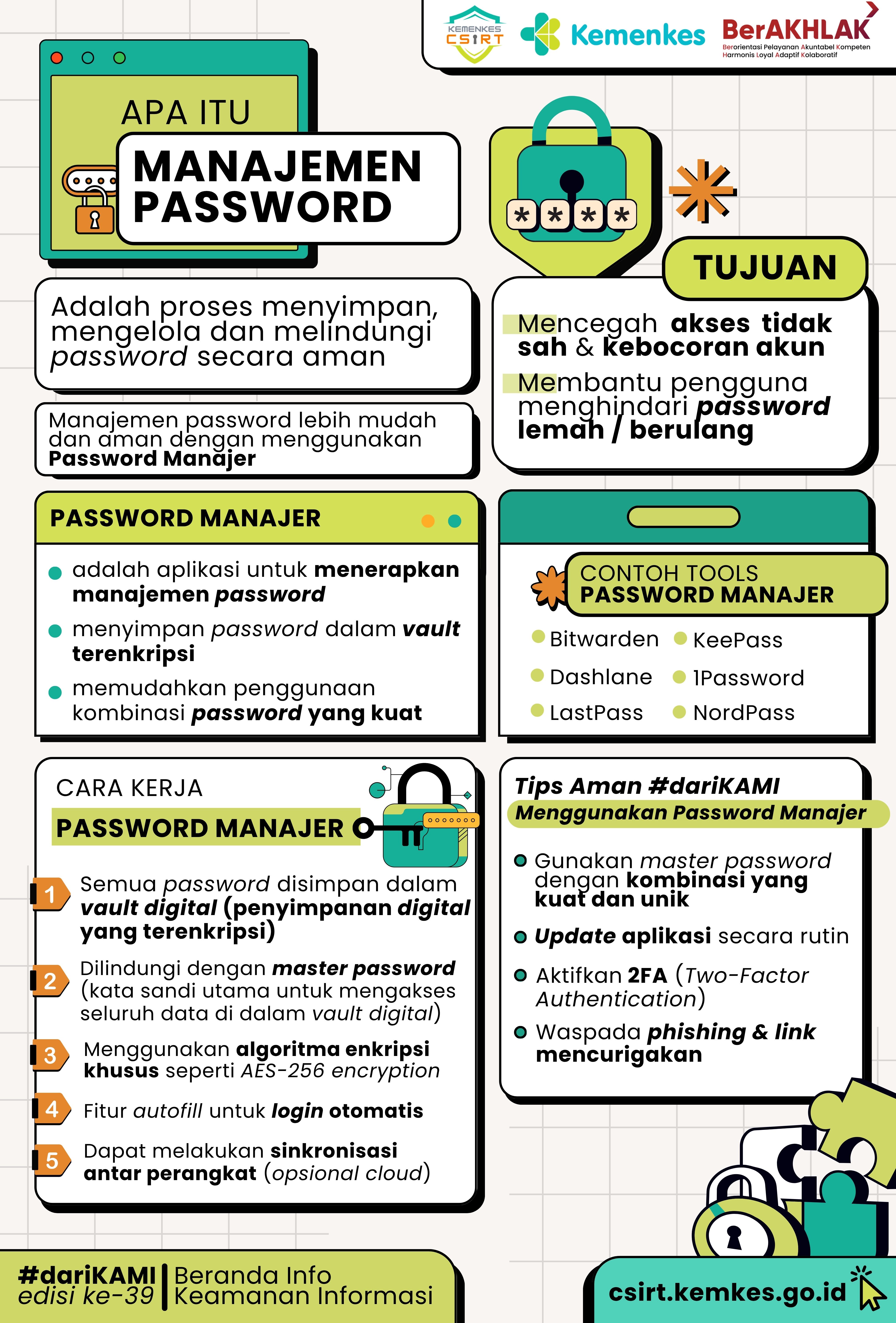Manajemen Password