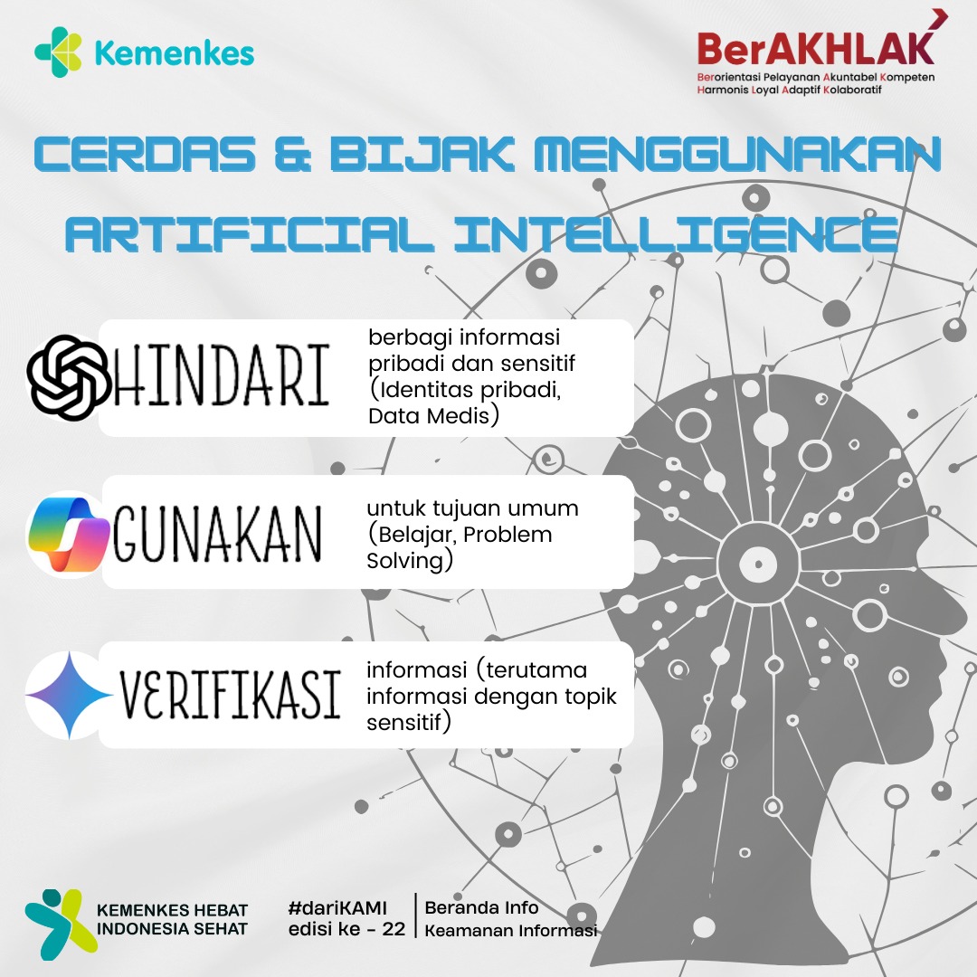 Cerdas & Bijak Dalam Penggunaan AI