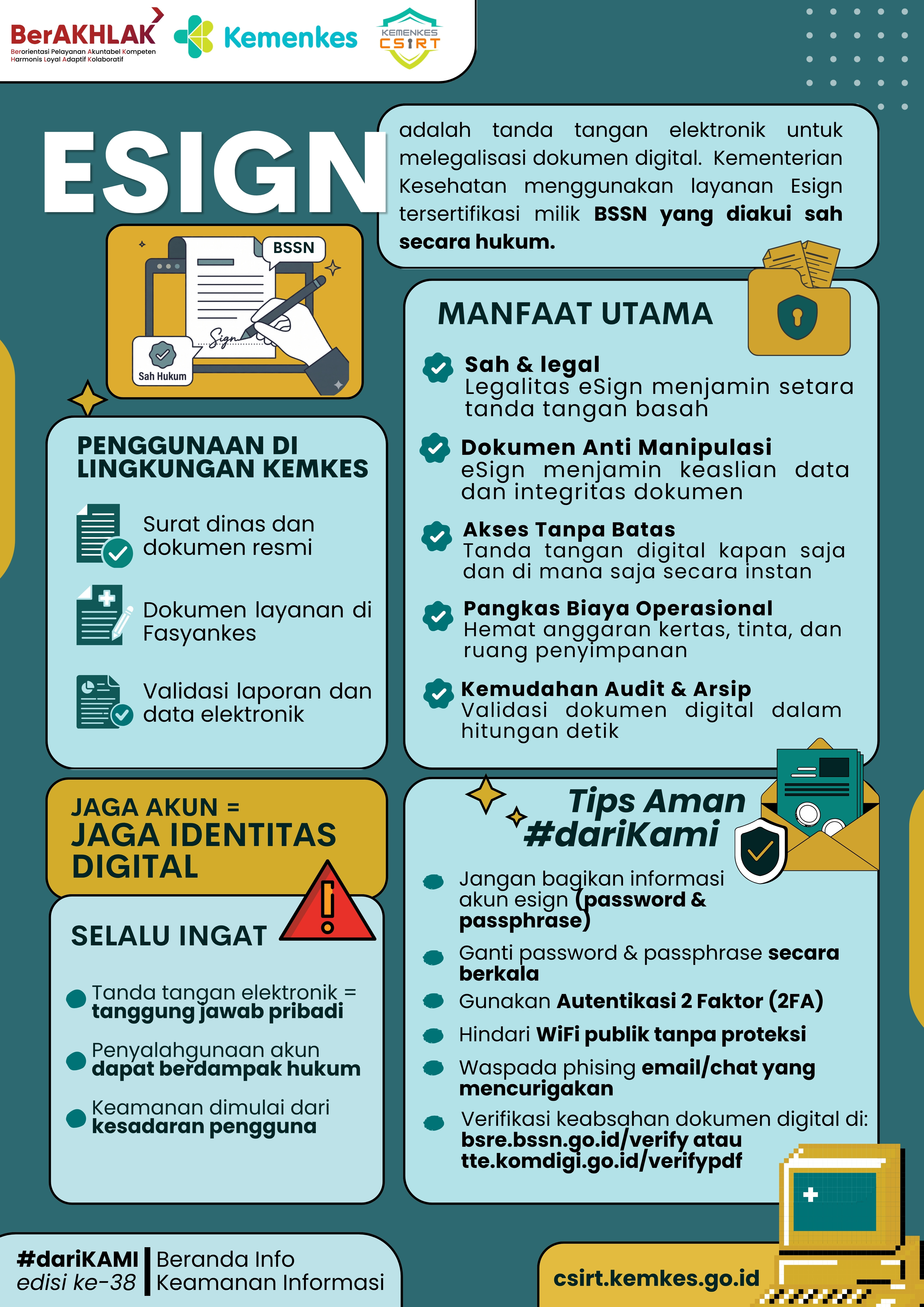Pemanfaatan eSIGN