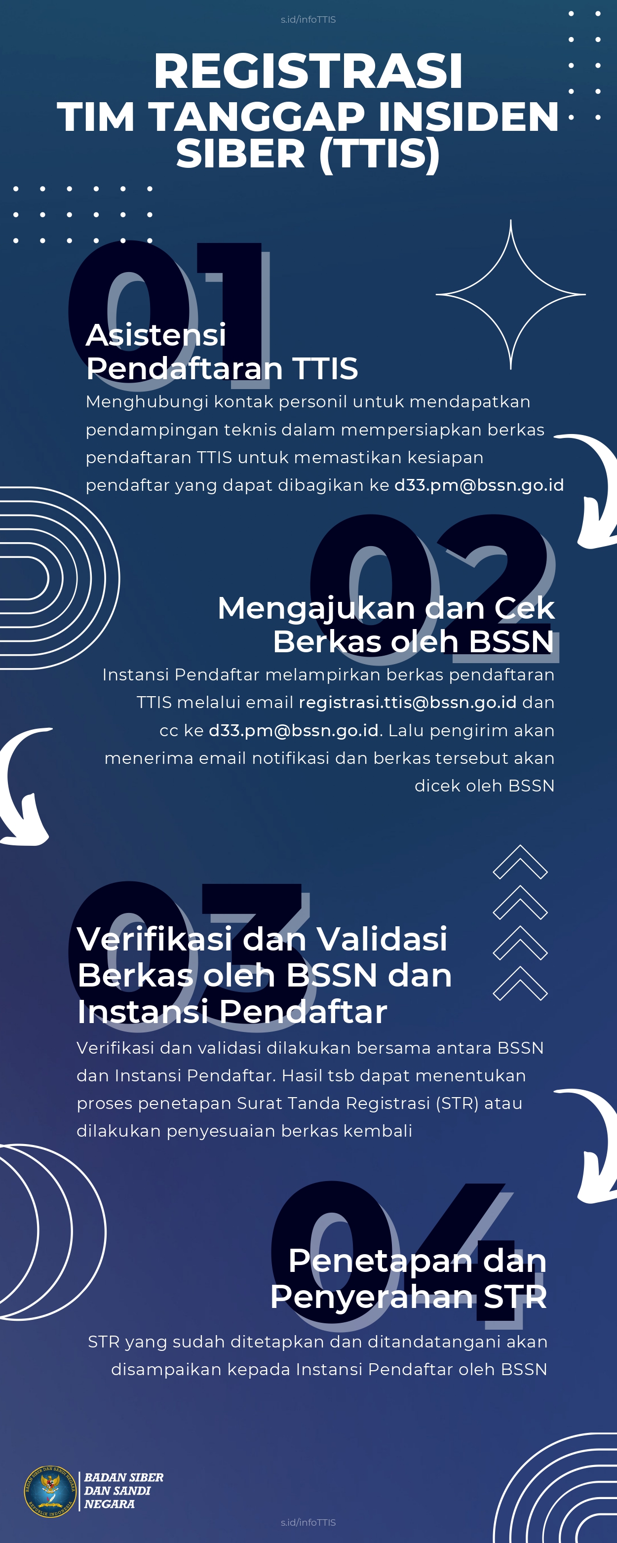 Flyer Pendaftaran